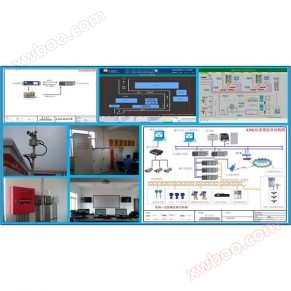 Yixing LNG (liquefied natural gas) station automatic control system