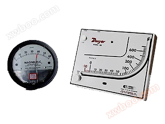 Jauge de pression différentielle, paramètre d'environnement